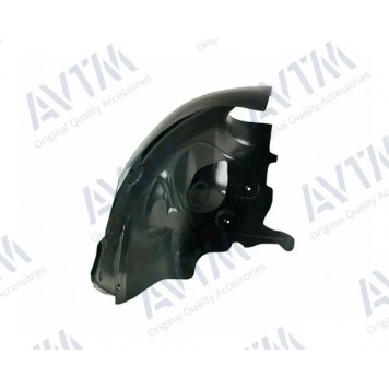 Подкрылки Renault Megane 95-99 передний правый, передняя часть-1