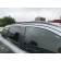 Рейлинги на крышу Mitsubishi Outlander 2012-21