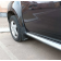 Задние Брызговики для Dacia Duster 2008-2018 года