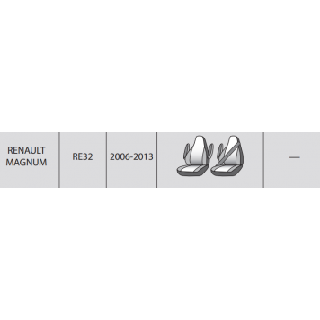 Чохли модельні RENAULT Magnum (1+1) 2006-2013-1
