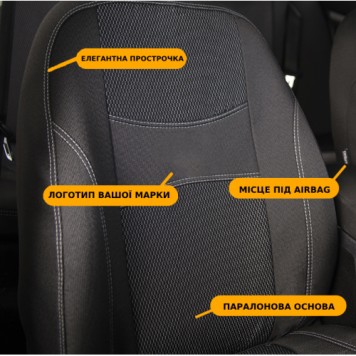 Чохли модельні