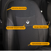 Чохли модельні Renault Logan 2004-2012 (універсал)