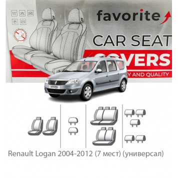 Чохли модельні Renault Logan 2004-2012 (7 місць) (універсал)