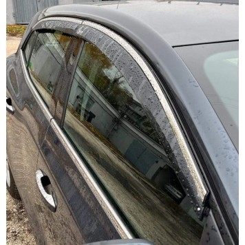 Ветровики для Renault Megane 2016-2022 года-1