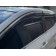Ветровики для Nissan Qashqai 2014-2021 года