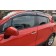 Ветровики для Opel Mokka 2012-2021 года
