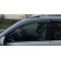 Вітровики для Volkswagen Tiguan 2007-2016 року