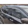 Вітровики для Nissan X-Trail T32 2014-2021 року