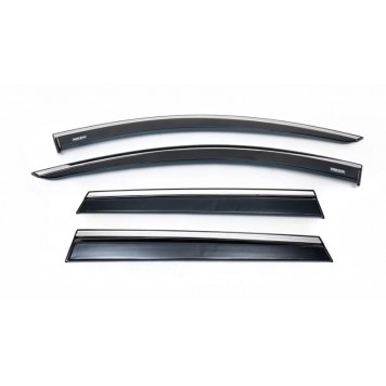 Вітровики для Dacia Duster з 2018 року