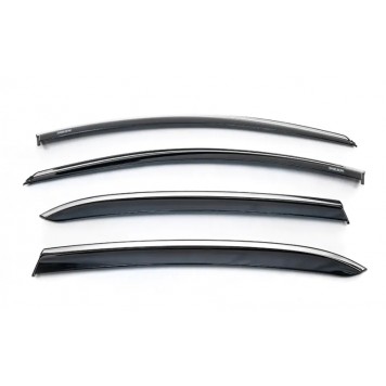 Ветровики для Renault Megane 2016-2022 года