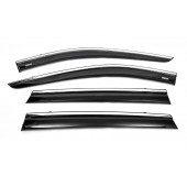 Вітровики для Nissan X-Trail T32 2014-2021 року Вітровики для Nissan X-Trail T32 2014-2021 року