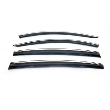 Вітровики для Dacia Sandero 2013-2020 року