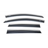 Вітровики для Volkswagen Polo 2010-2017 року