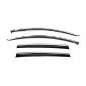 Вітровики для Renault Clio 2012-2019 року