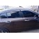 Ветровики для Fiat Tipo 2016 года