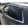 Ветровики для Opel Mokka 2012-2021 года