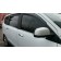Вітровики для Renault Lodgy 2013-2022 року