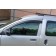 Вітровики для Dacia Dokker 2013-2022 року