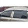 Ветровики для Opel Vectra B 1995-2002 года
