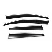 Вітровики для Renault Clio 2019 року