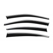 Вітровики для Fiat Tipo 2016 року