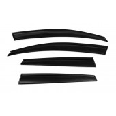 Вітровики для Renault Clio 2019 року