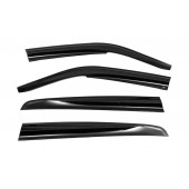 Вітровики для Volkswagen Polo 1994-2001 року