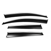 Вітровики для Renault Clio 2019 року