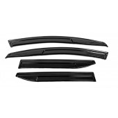 Вітровики для Renault Duster 2018 року