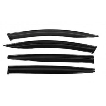 Вітровики для Dacia Sandero 2021 року