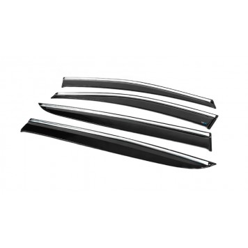 Вітровики для Kia Sportage 2015-2021 року-1