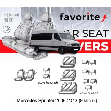 Чехлы модельные Mercedes Sprinter (W906) 2006-2013 (9 мест)