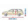 Чехол-тент на Renault Megane IV kombi (XL hatchback/kombi)